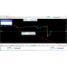 Altredo FOREX ROBOT LOW RISK SCALPER EA 