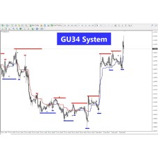 GU34 System  (Good Uncle 34) 