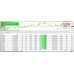Altredo FOREX ROBOT INTRADAY SCALPER v3.0
