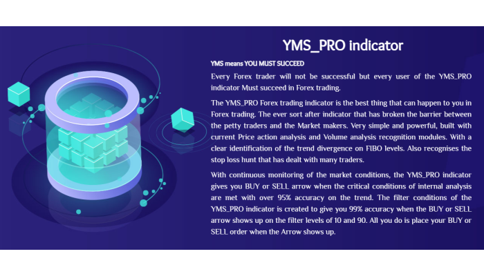 YMS_PRO Indicator 