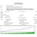 FOREX ROBOTRON v25
