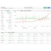 FOREX ROBOTRON v25