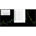 RSI + ADX Arrows 