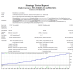 PFX FOREX SCALPER MT4 V2.07 EA 