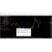 Binary Strategy Elite 