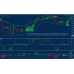 FOREX LINES  - ALL VERSION PACKAGE