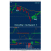 FOREX LINES  - ALL VERSION PACKAGE