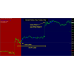 POLYGON FOREX SCALPER 