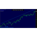 POLYGON FOREX SCALPER 