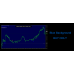POLYGON FOREX SCALPER 
