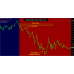 POLYGON FOREX SCALPER 