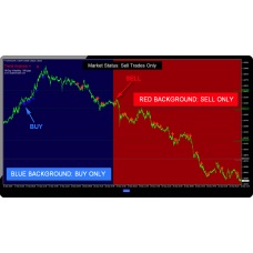 POLYGON FOREX SCALPER 