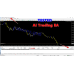 AI TRADING EA v1.0 