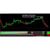 Forex Hydra Strategy 
