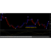 DOLLARPIPS SAPPHIRE SYSTEM