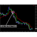 Alien Force Indicator 