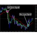 Alien Force Indicator 