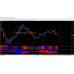 INFINITE PROFIT SYSTEM By Adrian Jones 