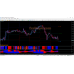 INFINITE PROFIT SYSTEM By Adrian Jones 