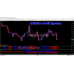 INFINITE PROFIT SYSTEM By Adrian Jones 