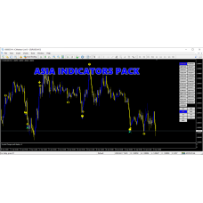 ASIA INDICATORS PACK 6 