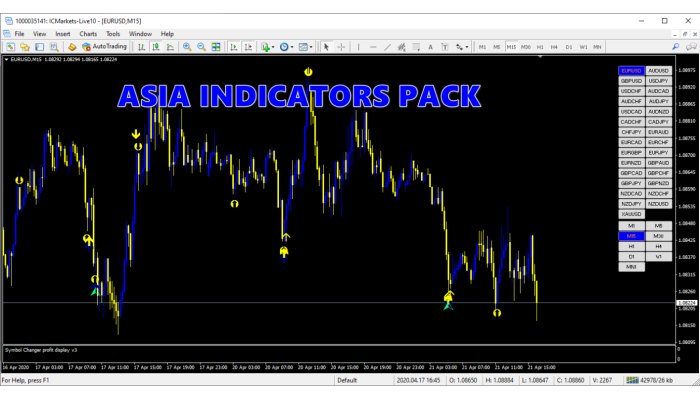 ASIA INDICATORS PACK 6 