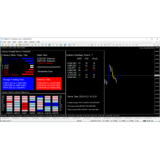 CURRENCY STRENGTH METER V1.0 