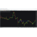KILL MARKET 2019 