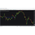 KILL MARKET 2019 