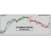 FOREX MILLIONAIRE INDICATOR 100% NO REPAINT 