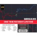 PROFIT MAKER SYSTEM 