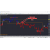 PROFIT MAKER SYSTEM 