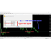PT PRO Indicator v2