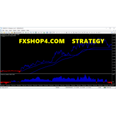 Fxshop4.com Strategy 