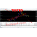 XTURBO SCALPER v3.4