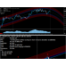 THE FOREX PHARAOH's EYE OF HORUS TRADING SYSTEM & MASTERY BLUEPRINT