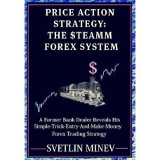Powerful Price Action Software 
