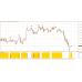 STAREX EX FOREX SIMPLE SYSTEM v4.0 