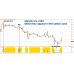 STAREX EX FOREX SIMPLE SYSTEM v4.0 