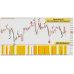 STAREX EX FOREX SIMPLE SYSTEM v4.0 