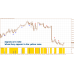 STAREX EX FOREX SIMPLE SYSTEM v4.0 