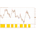 STAREX EX FOREX SIMPLE SYSTEM v4.0 