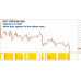 STAREX EX FOREX SIMPLE SYSTEM v4.0 