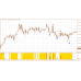 STAREX EX FOREX SIMPLE SYSTEM v4.0 