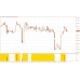 STAREX EX FOREX SIMPLE SYSTEM v4.0 