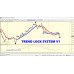 TREND LOCK SYSTEM V1 