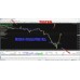EURO SCALPER 2020 V1.0