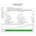 HFT Profit Scalper v3.0 