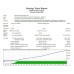 HFT Profit Scalper v3.0 