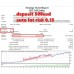 HFT Profit Scalper v3.0 